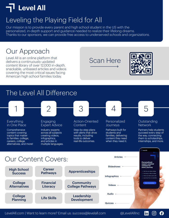 Level All website 1